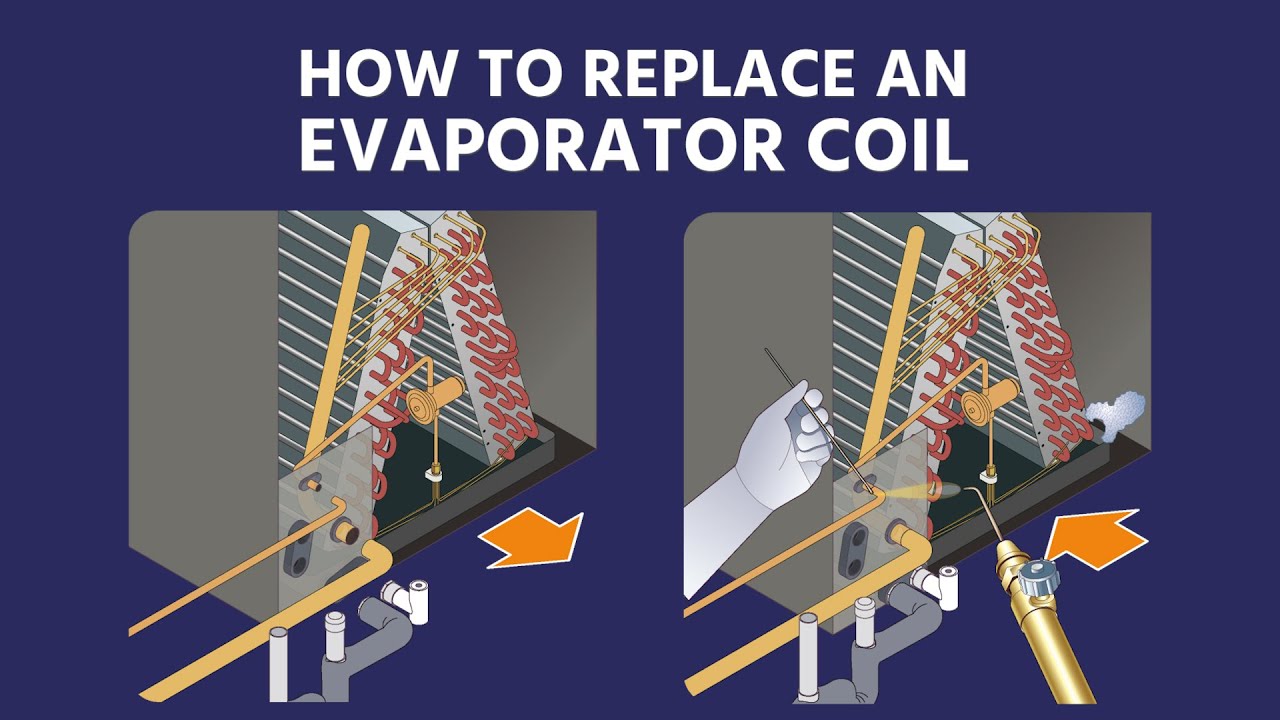 How to Fix an Evaporator Coil Leak: Step-by-Step Guide
